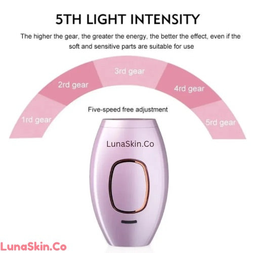 Lumora™ – Shine with Smooth, Flawless Beauty.