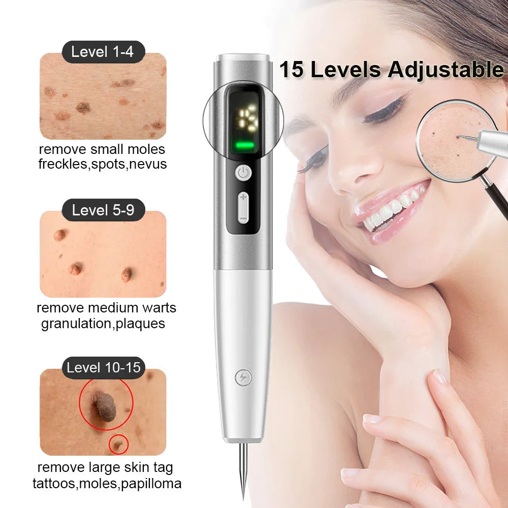 ClearMole™ – Precision Spot Removal Made Easy